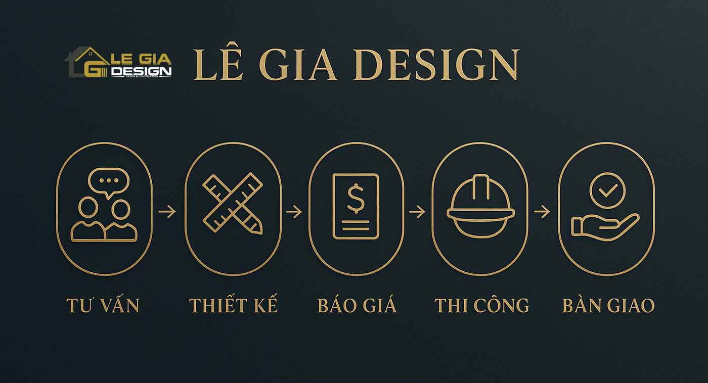 Kiểm tra vật liệu thi công nội thất có chứng nhận CO/CQ tại xưởng - Lê Gia Design.