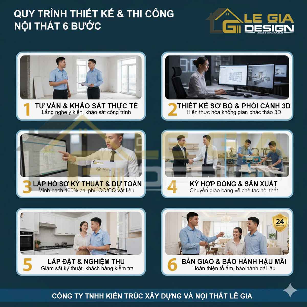 Đội ngũ kiến trúc sư Lê Gia Design đang làm việc, chuyên nghiệp hóa quy trình thiết kế thi công nội thất